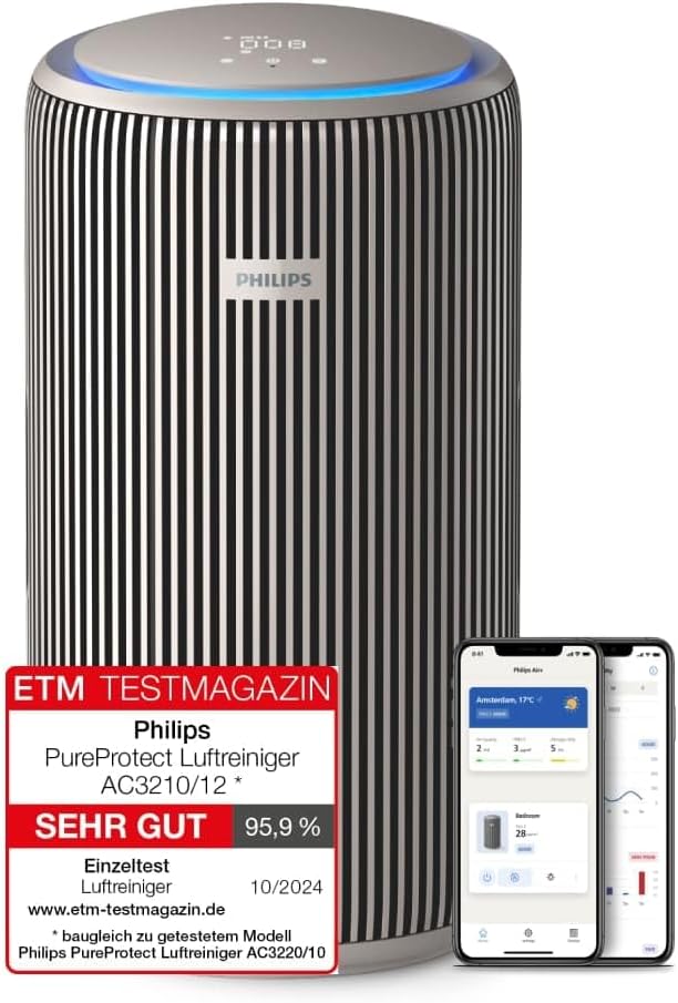 Philips PureProtect 3200 Series Smart Air Purifier